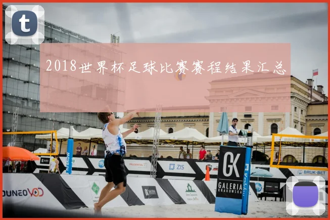 2018世界杯足球比赛赛程结果汇总